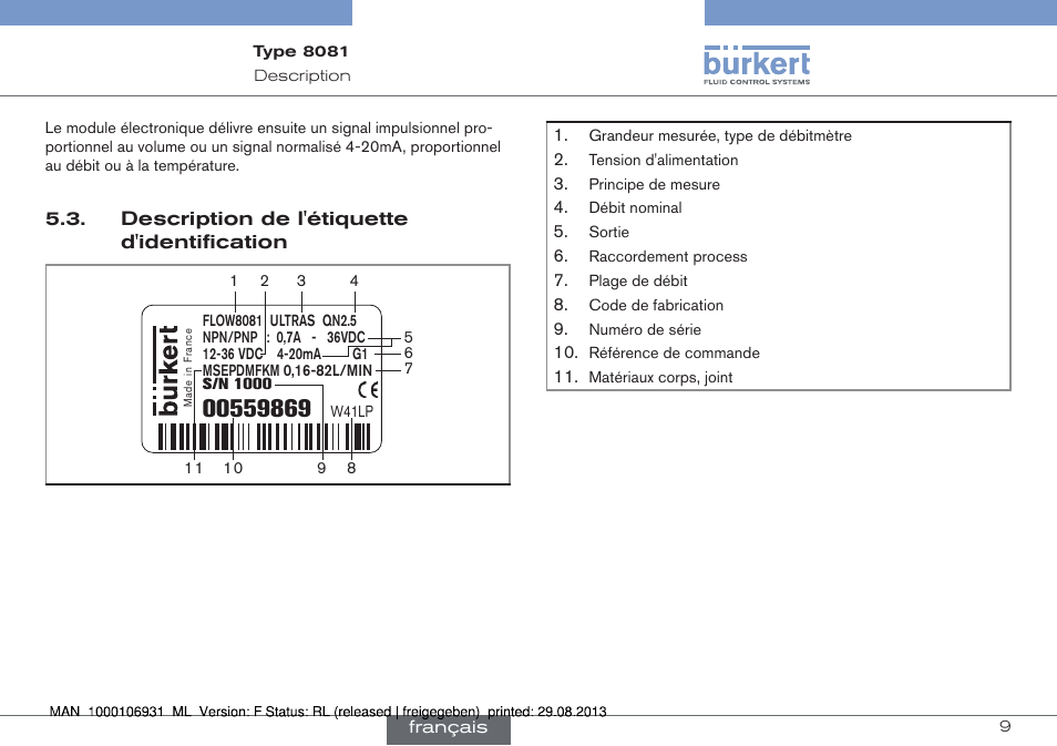 Description de l'étiquette d'identification | Burkert Type 8081 User Manual | Page 53 / 68