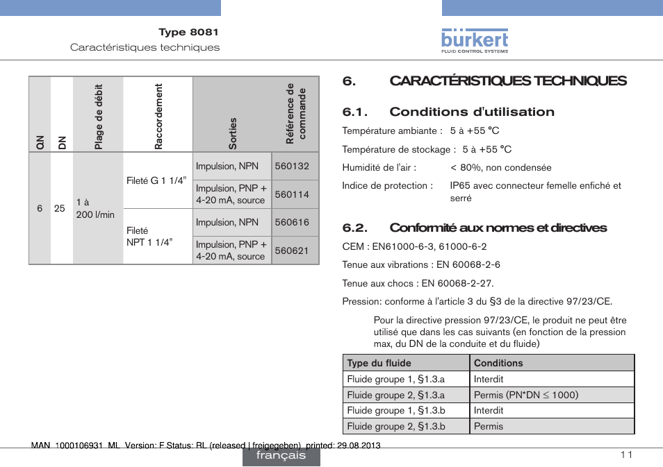 Caractéristiques techniques, Conditions d'utilisation, Conformité aux normes et directives | Burkert Type 8081 User Manual | Page 55 / 68