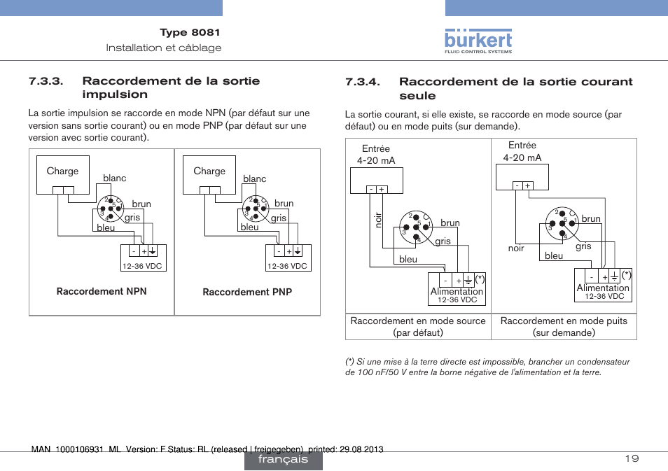 Raccordement de la sortie impulsion, Raccordement de la sortie courant seule, Français | Burkert Type 8081 User Manual | Page 63 / 68