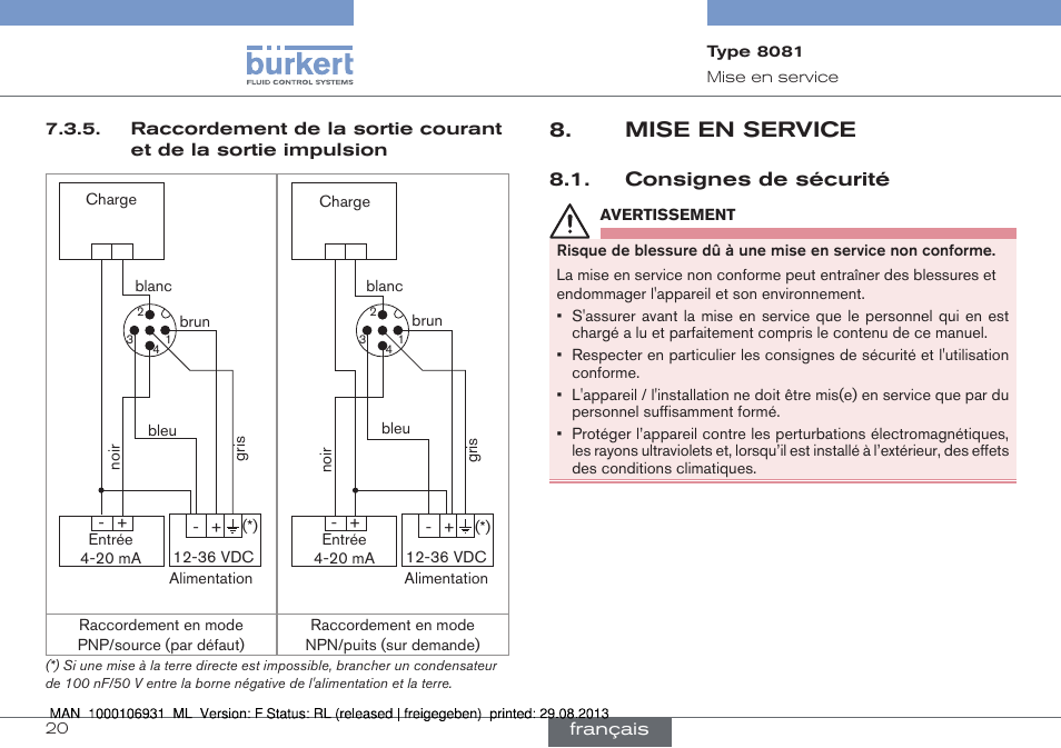Raccordement de la sortie courant et de la, Sortie impulsion, Mise en service | Consignes de sécurité | Burkert Type 8081 User Manual | Page 64 / 68