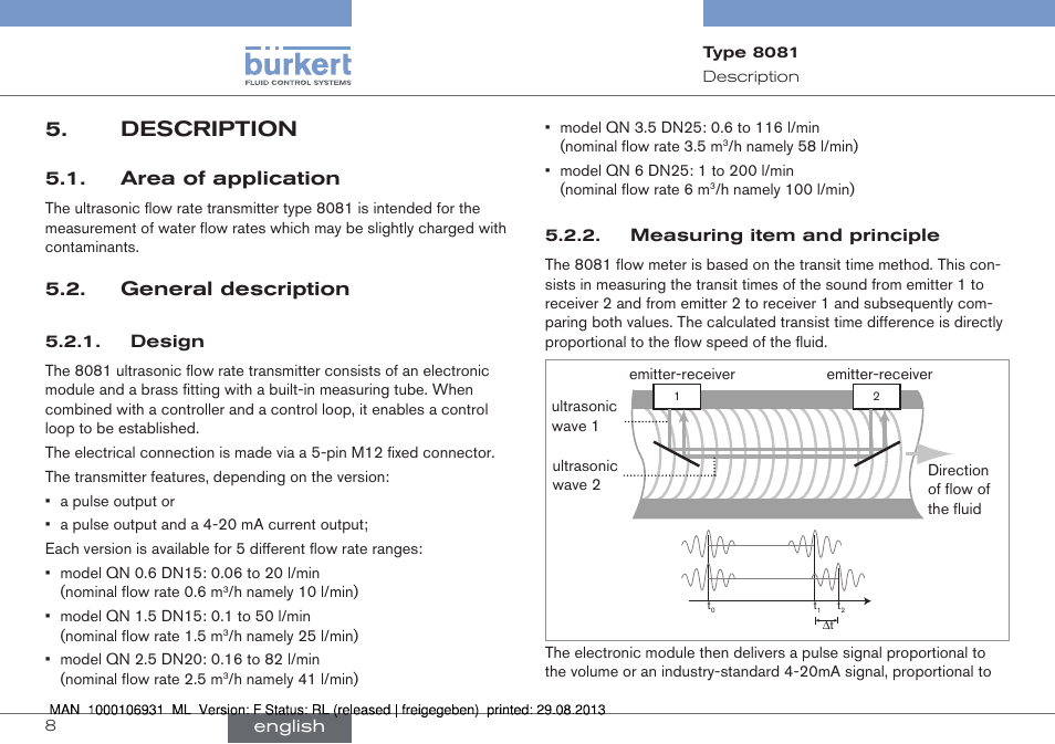 Description, Area of application, General description | Design, Measuring item and principle | Burkert Type 8081 User Manual | Page 8 / 68