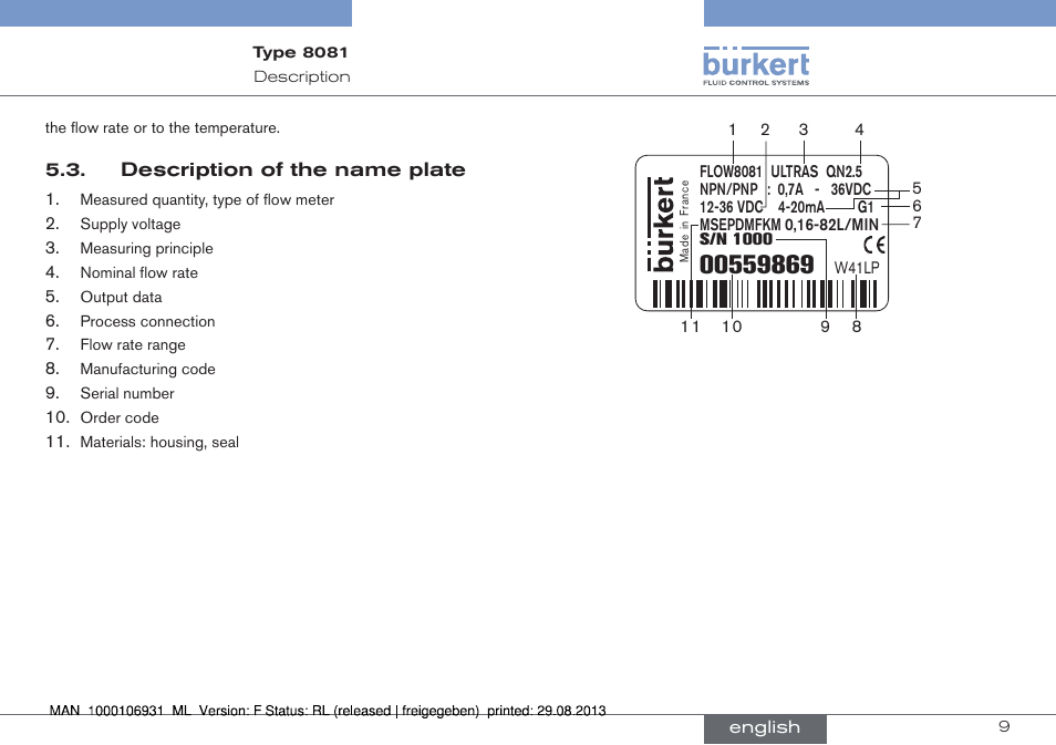 Description of the name plate | Burkert Type 8081 User Manual | Page 9 / 68