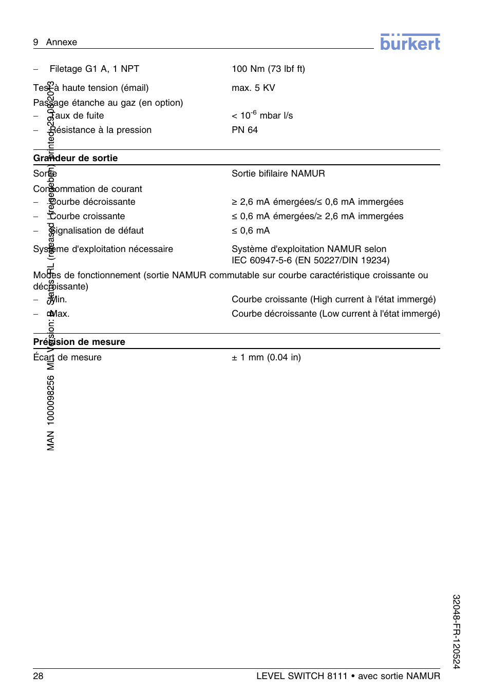 Burkert Type 8111 User Manual | Page 100 / 112