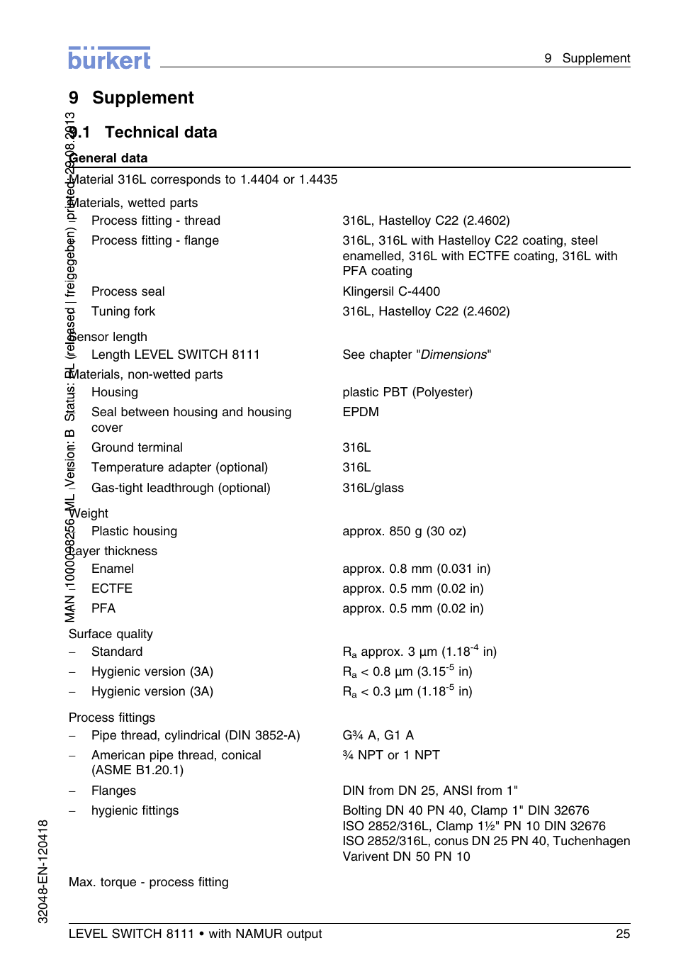 9 supplement, 1 technical data, 9supplement | Burkert Type 8111 User Manual | Page 25 / 112