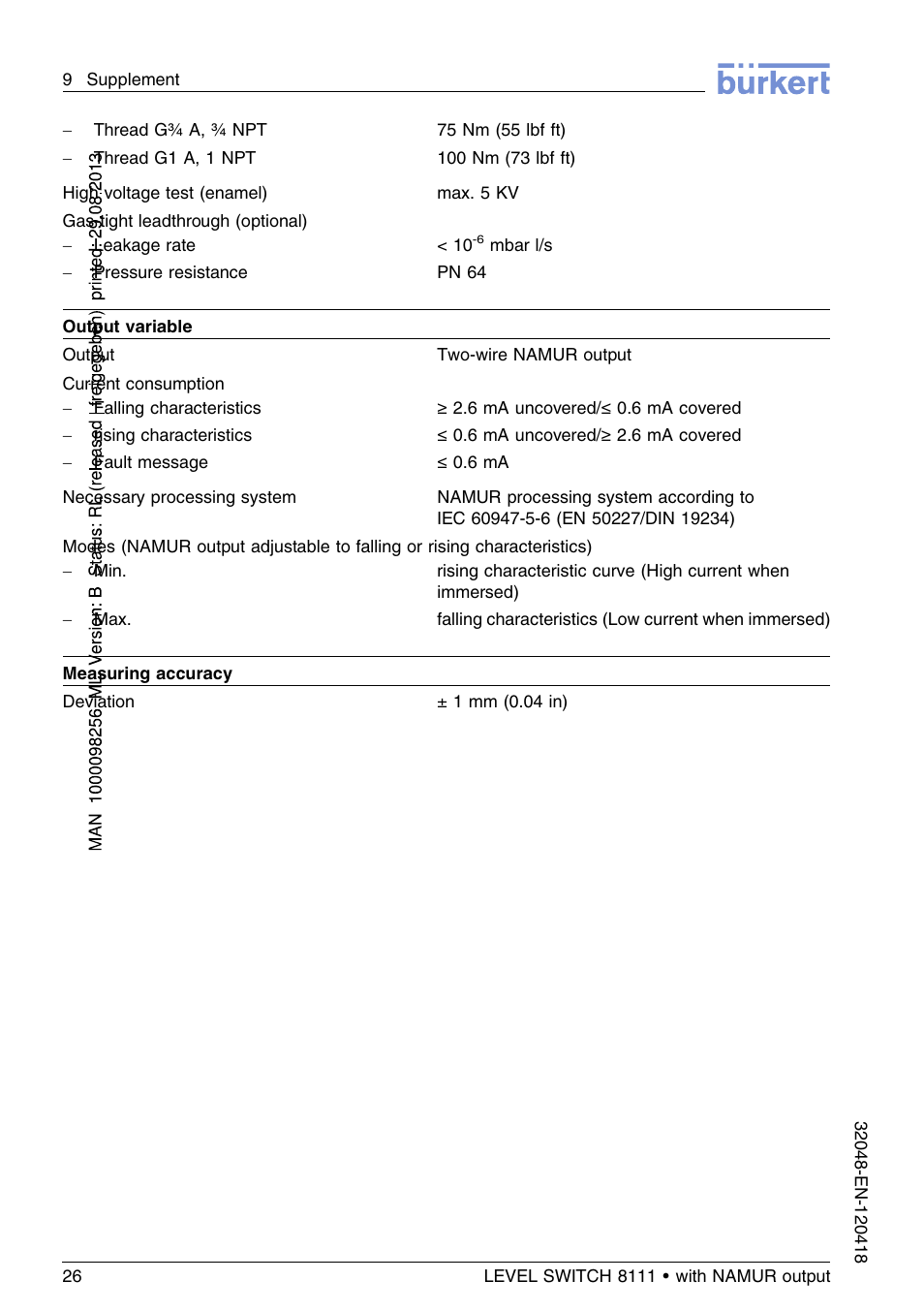 Burkert Type 8111 User Manual | Page 26 / 112