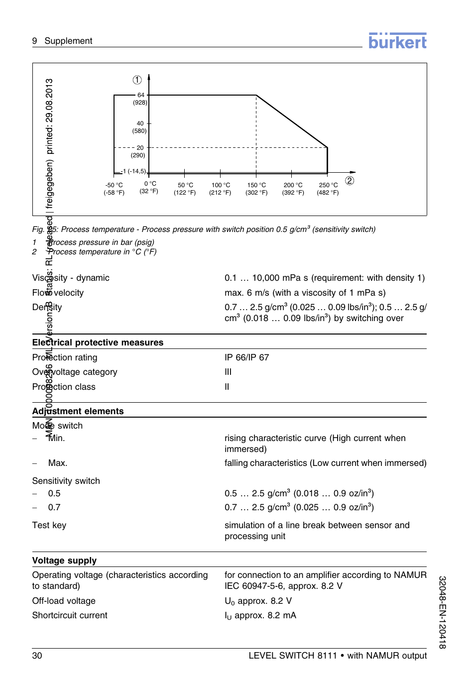 Burkert Type 8111 User Manual | Page 30 / 112