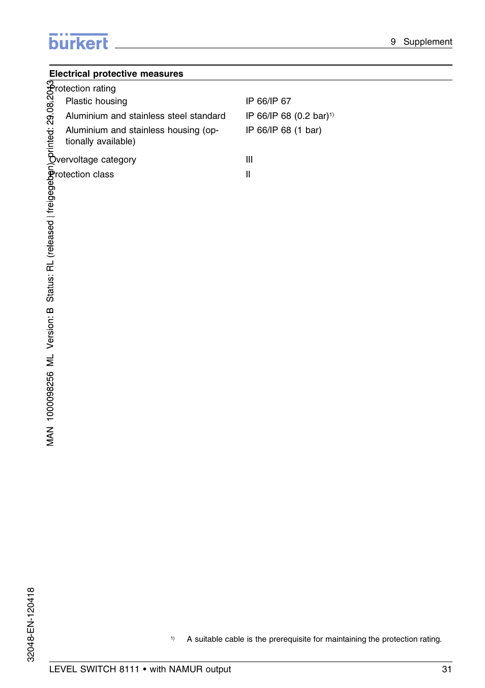 Burkert Type 8111 User Manual | Page 31 / 112