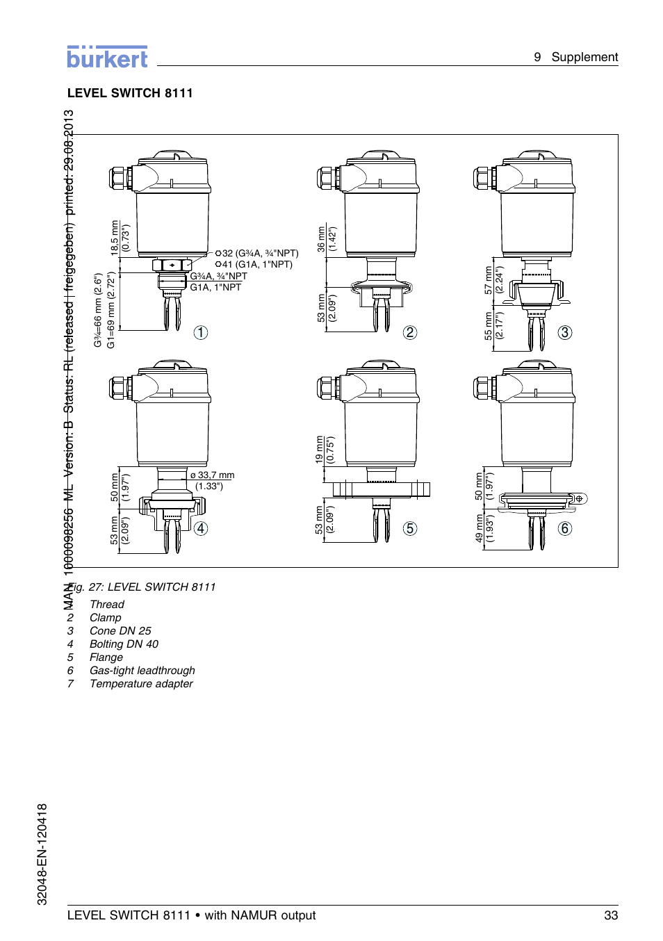 Burkert Type 8111 User Manual | Page 33 / 112