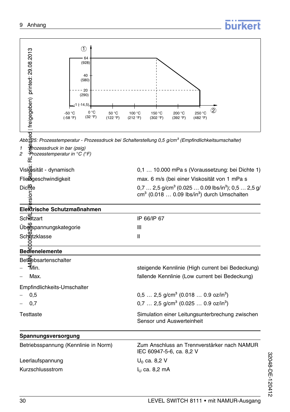 Burkert Type 8111 User Manual | Page 66 / 112