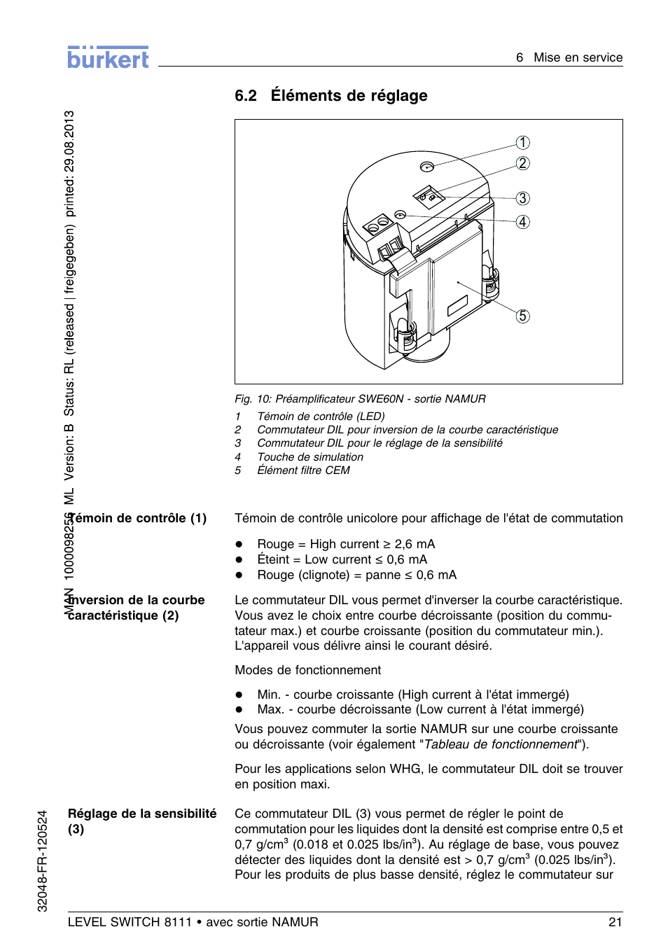 2 éléments de réglage | Burkert Type 8111 User Manual | Page 93 / 112