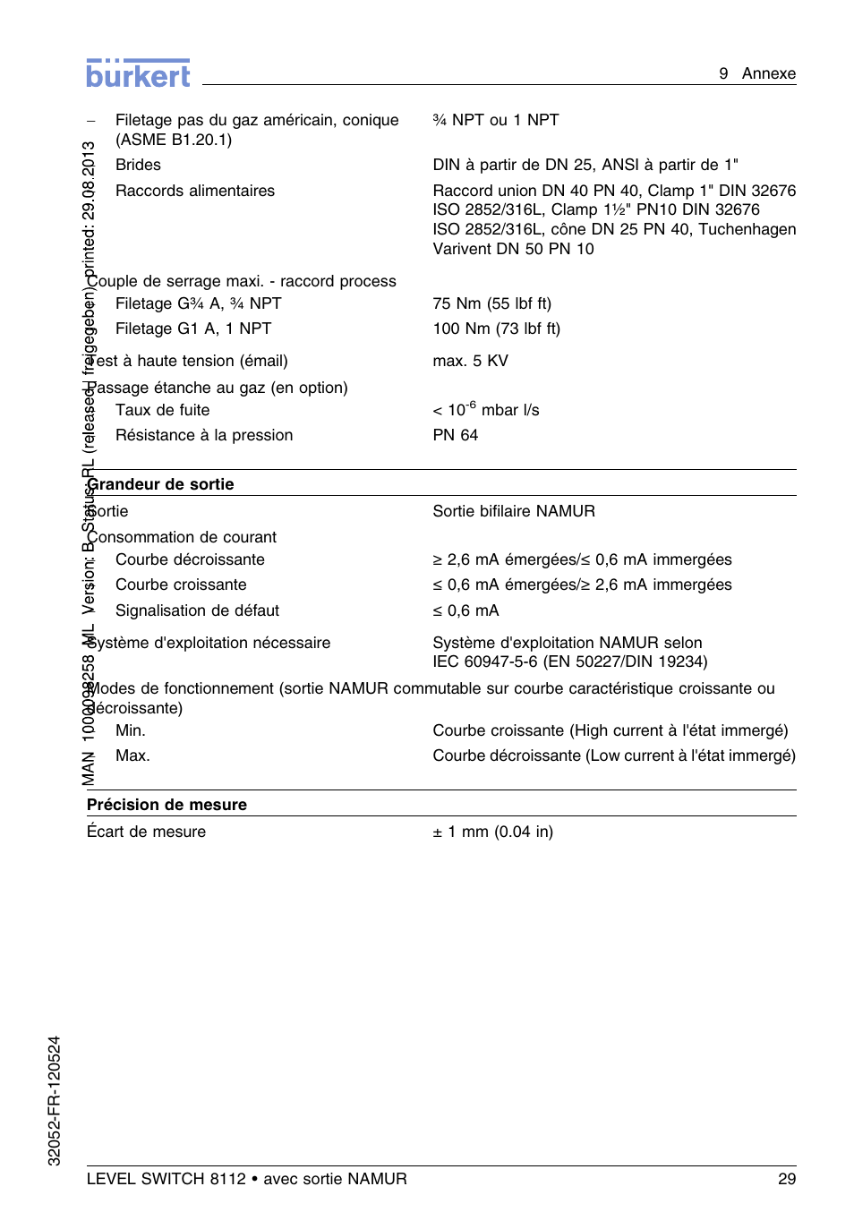 Burkert Type 8112 User Manual | Page 101 / 112