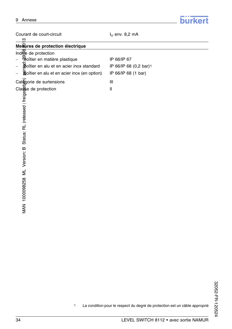 Burkert Type 8112 User Manual | Page 106 / 112