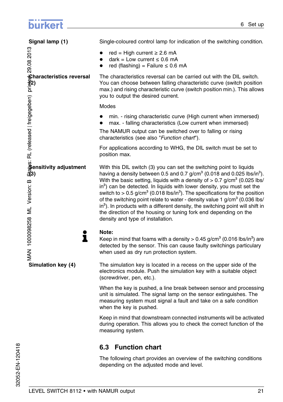 3 function chart | Burkert Type 8112 User Manual | Page 21 / 112