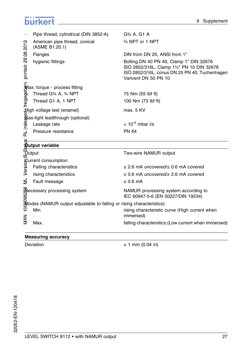 Burkert Type 8112 User Manual | Page 27 / 112