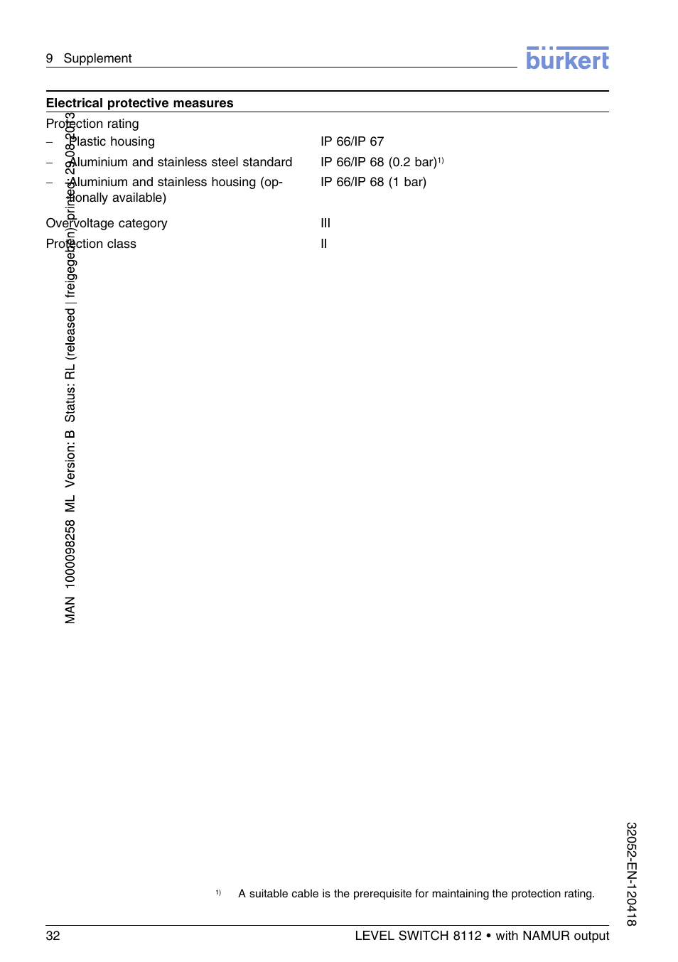 Burkert Type 8112 User Manual | Page 32 / 112