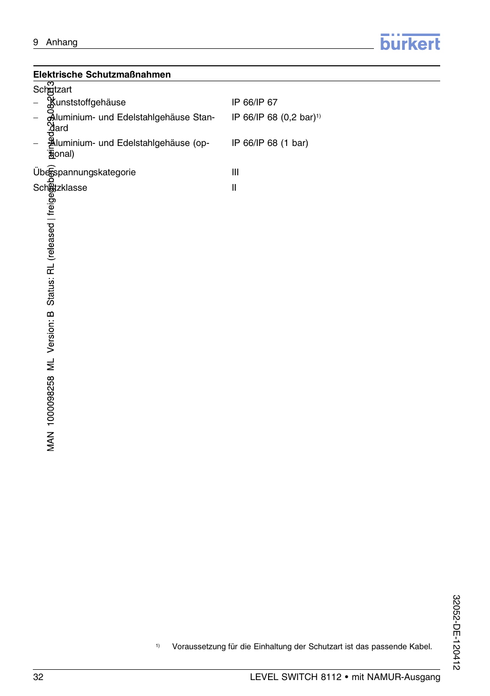 Burkert Type 8112 User Manual | Page 68 / 112
