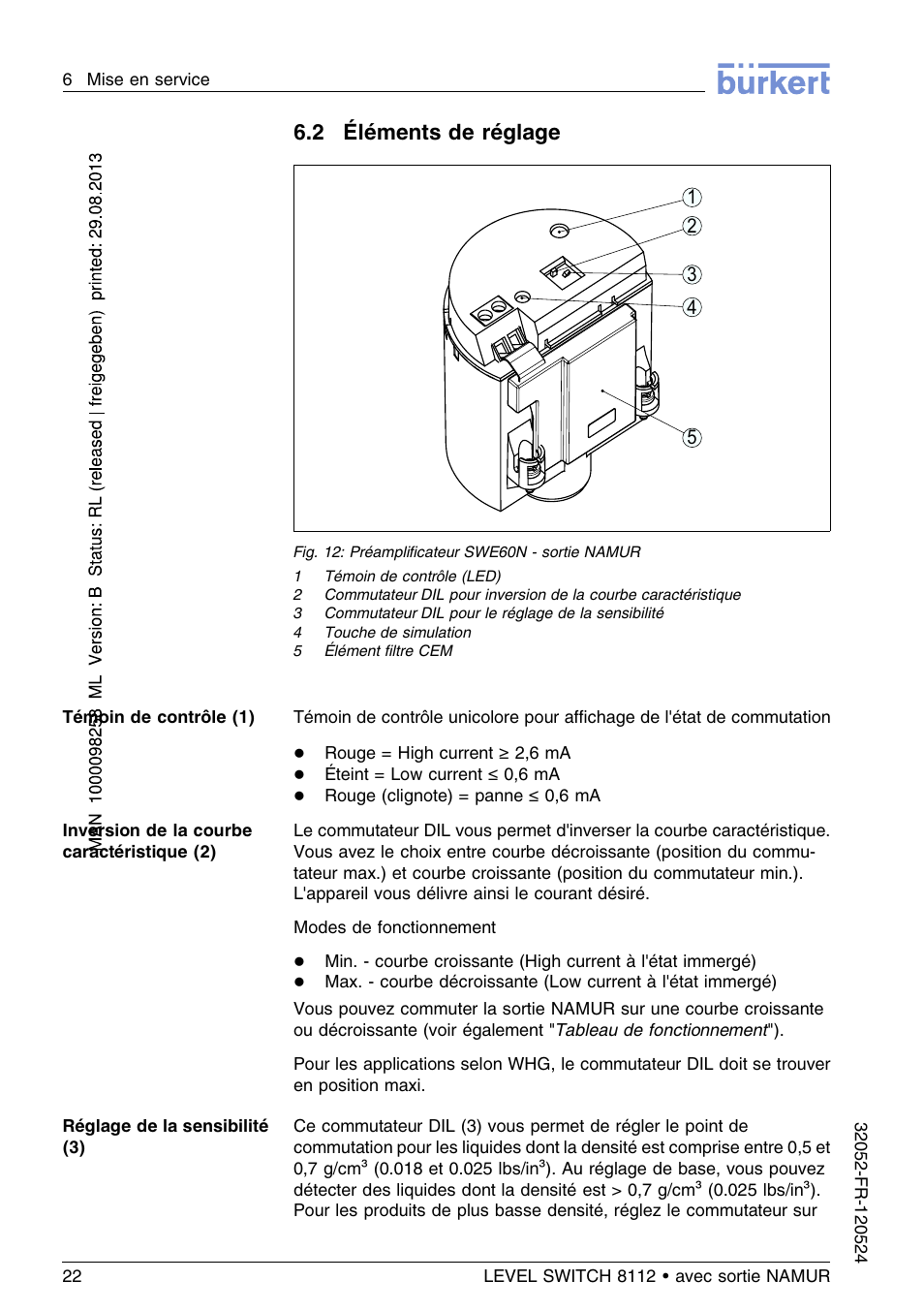 2 éléments de réglage | Burkert Type 8112 User Manual | Page 94 / 112