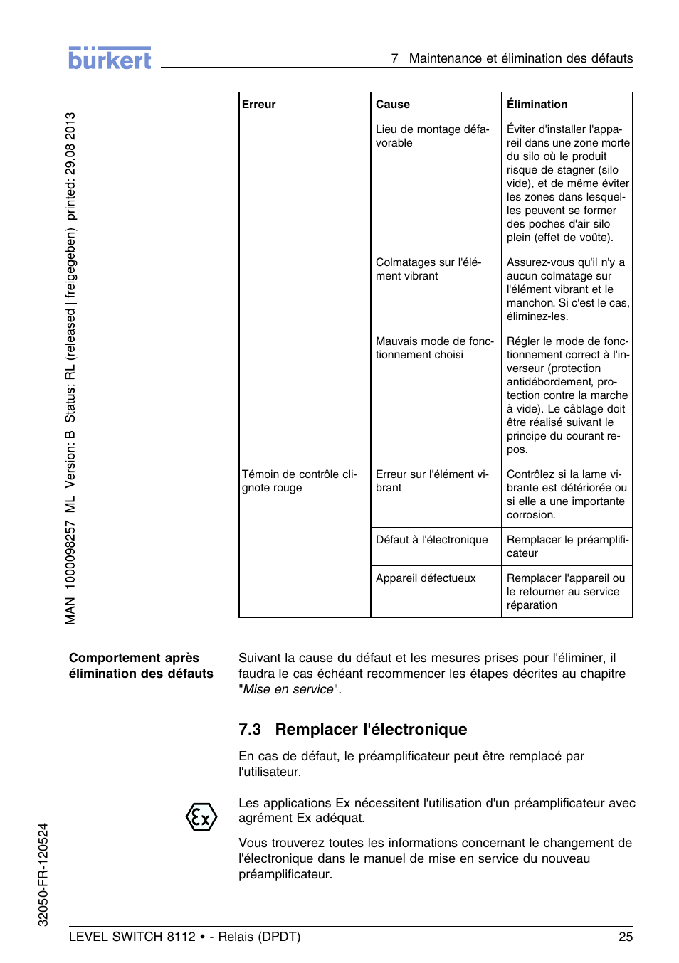 3 remplacer l'électronique | Burkert Type 8112 User Manual | Page 101 / 116