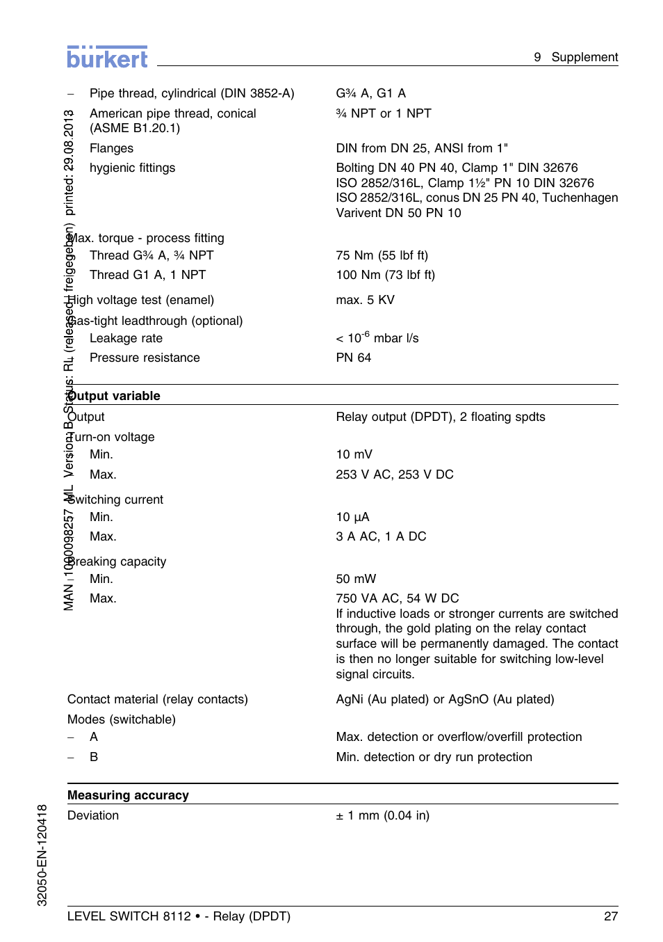 Burkert Type 8112 User Manual | Page 27 / 116