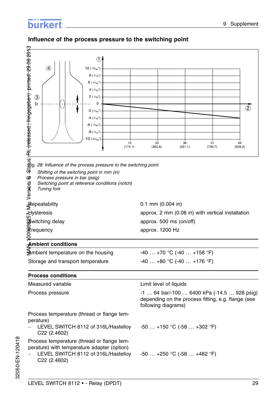 Burkert Type 8112 User Manual | Page 29 / 116