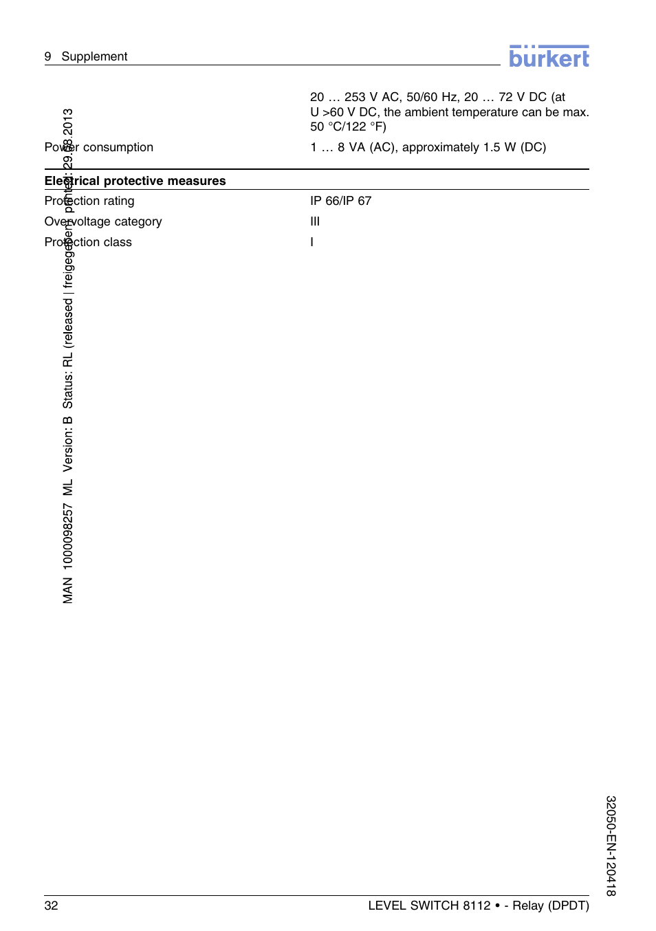 Burkert Type 8112 User Manual | Page 32 / 116