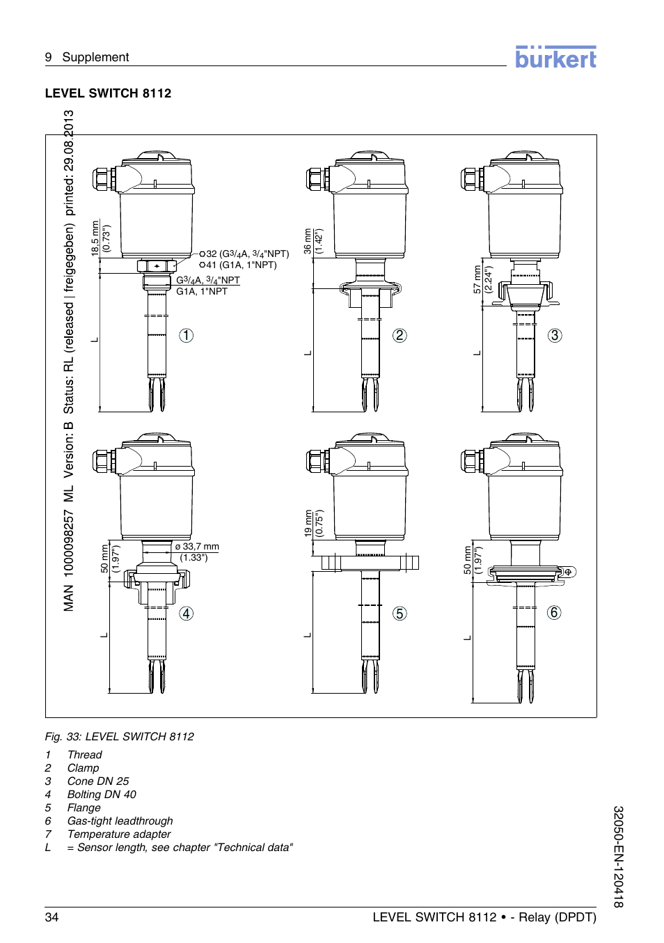 Level switch 8112 | Burkert Type 8112 User Manual | Page 34 / 116