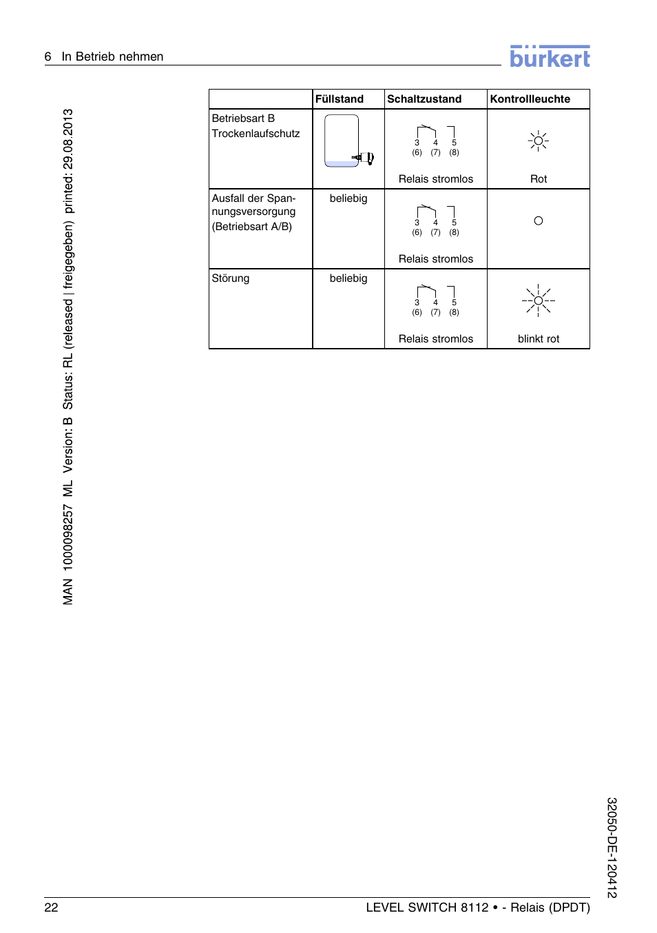 Burkert Type 8112 User Manual | Page 58 / 116