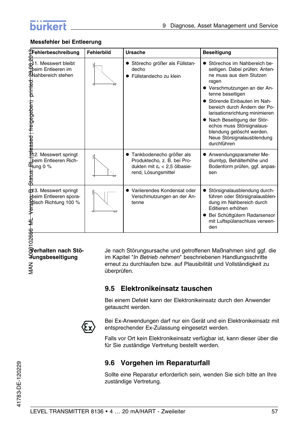 5 elektronikeinsatz tauschen, 6 vorgehen im reparaturfall | Burkert Type 8136 User Manual | Page 133 / 232