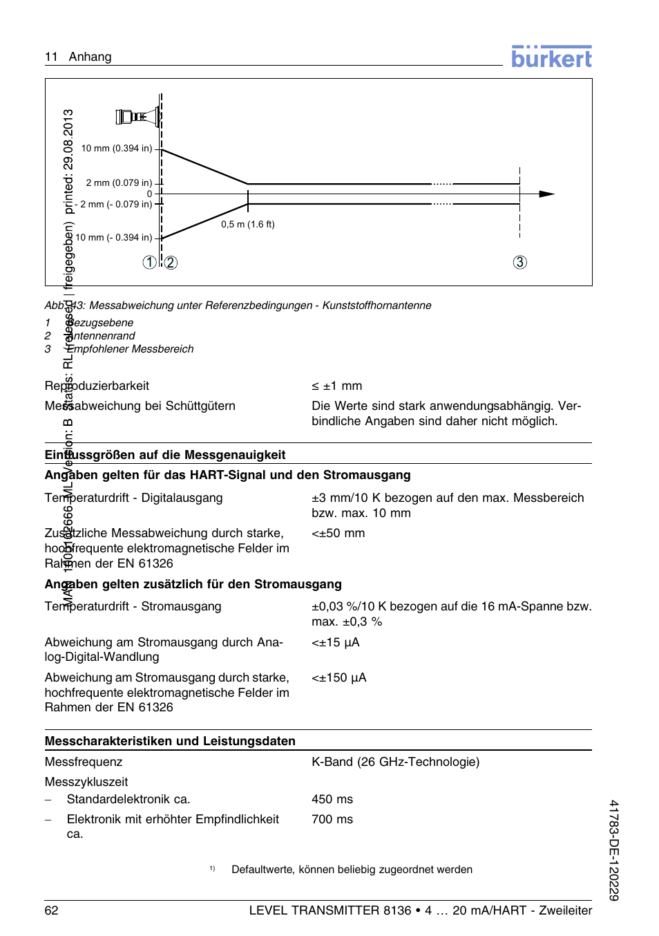 Burkert Type 8136 User Manual | Page 138 / 232