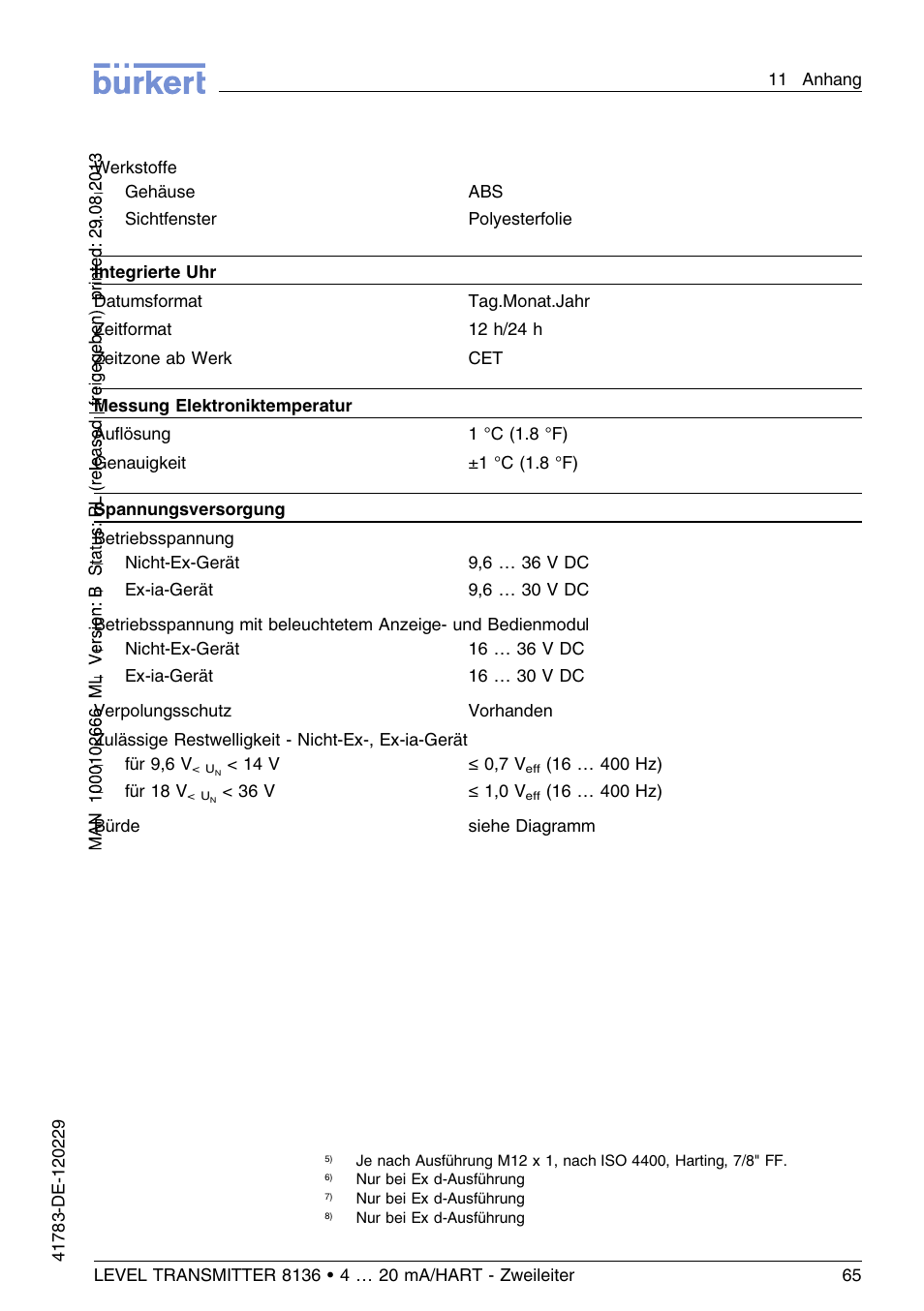 Burkert Type 8136 User Manual | Page 141 / 232