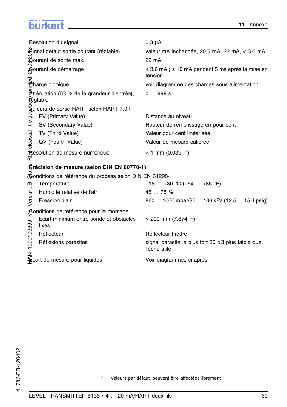 Burkert Type 8136 User Manual | Page 215 / 232
