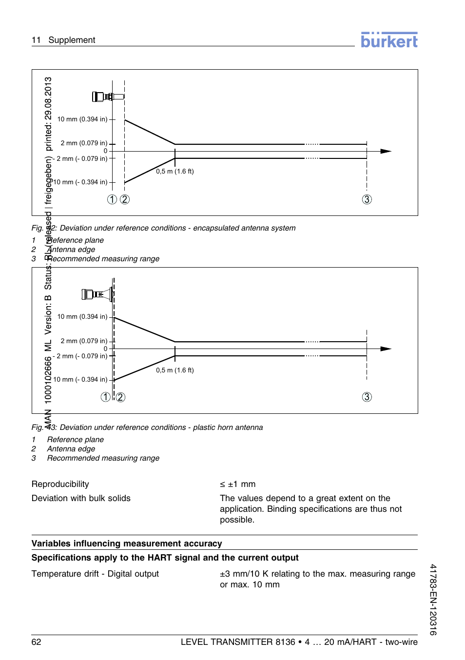 Burkert Type 8136 User Manual | Page 62 / 232