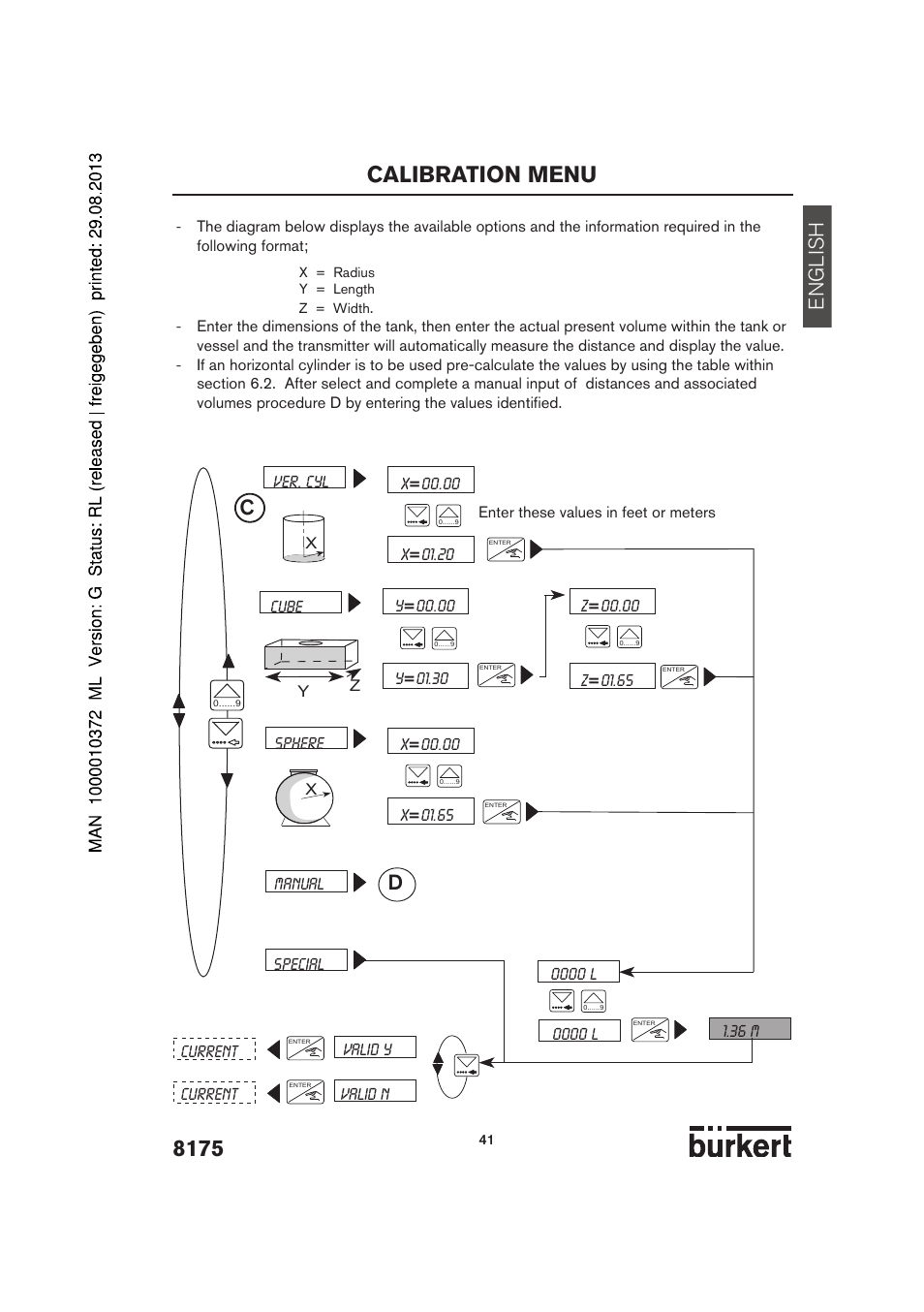 Calibration menu, English | Burkert Type 8175 User Manual | Page 109 / 204