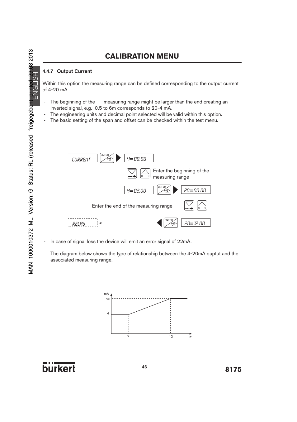 Calibration menu, English | Burkert Type 8175 User Manual | Page 114 / 204