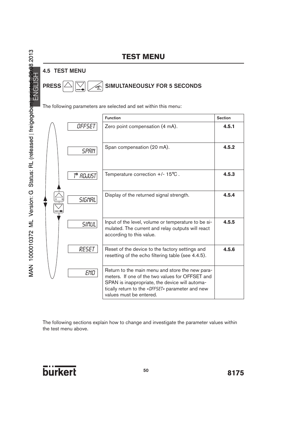 Test menu, English, Offset span signal t° adjust end simul reset | Burkert Type 8175 User Manual | Page 118 / 204