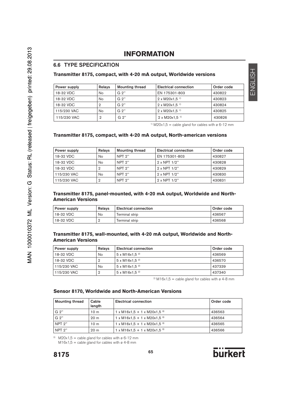 Information, English, 6 type specification | Burkert Type 8175 User Manual | Page 133 / 204