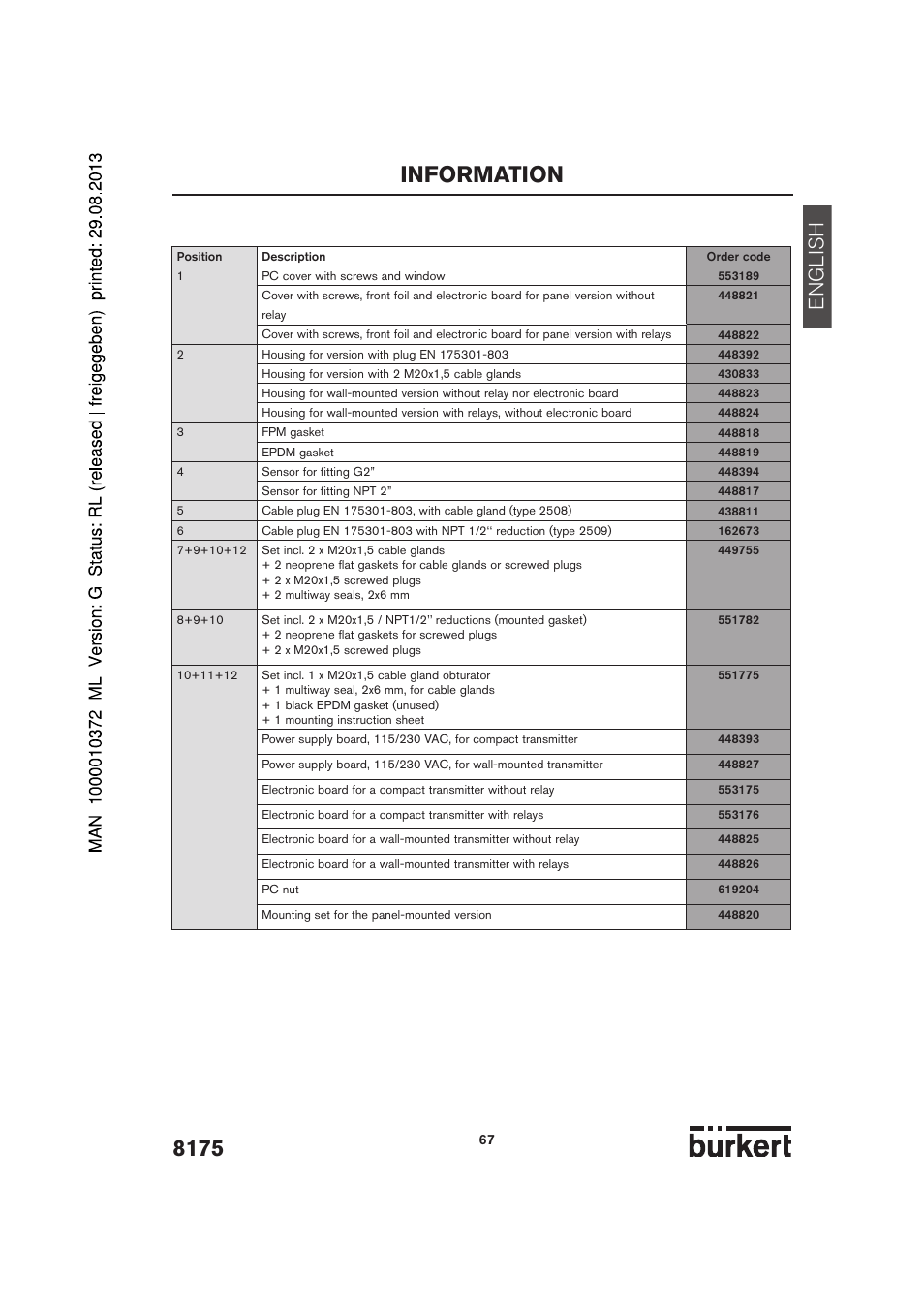 Information, English | Burkert Type 8175 User Manual | Page 135 / 204