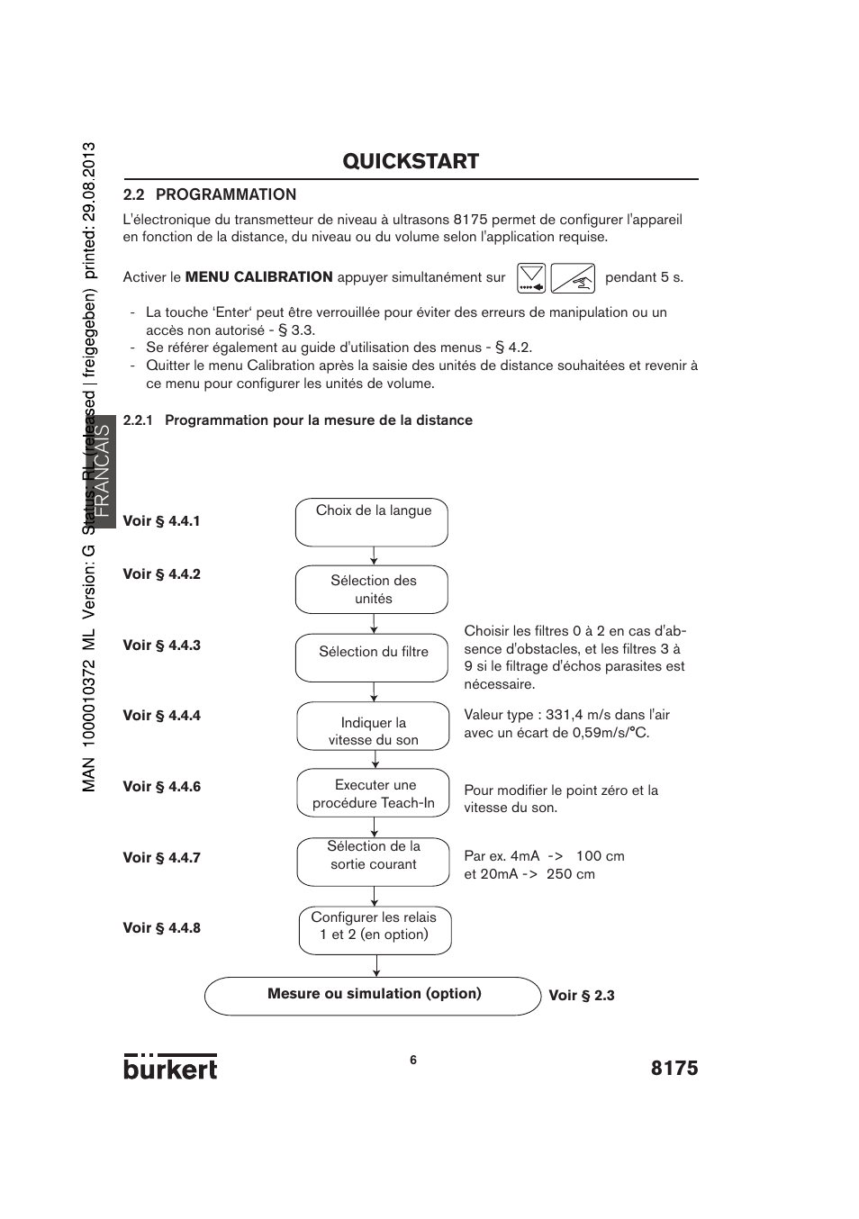 8175 quickstart, Francais | Burkert Type 8175 User Manual | Page 142 / 204