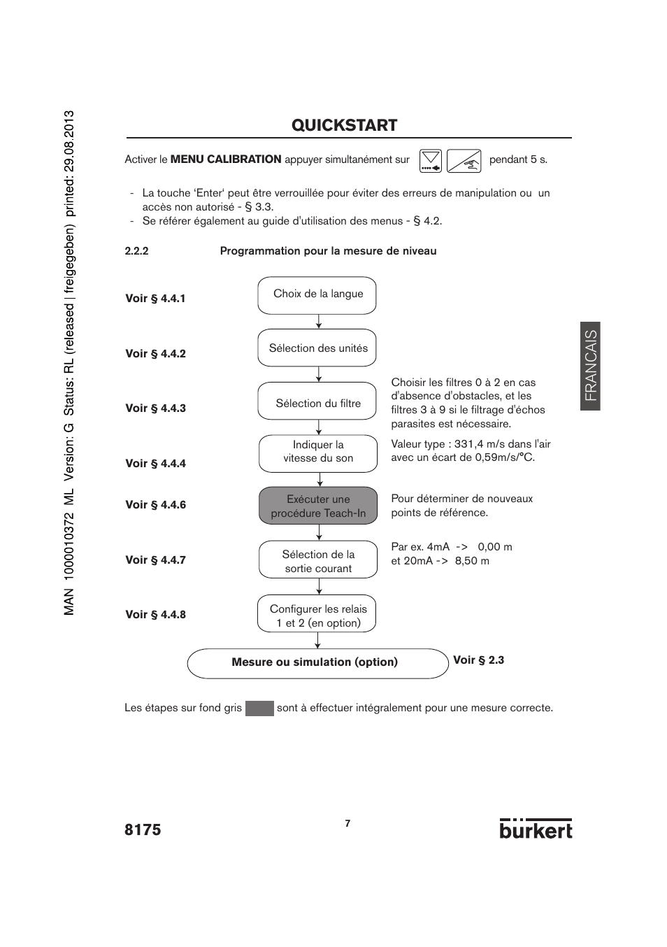 Quickstart, Francais | Burkert Type 8175 User Manual | Page 143 / 204