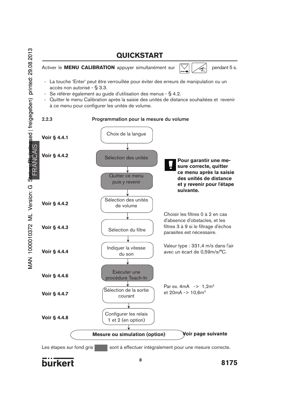 8175 quickstart, Francais | Burkert Type 8175 User Manual | Page 144 / 204