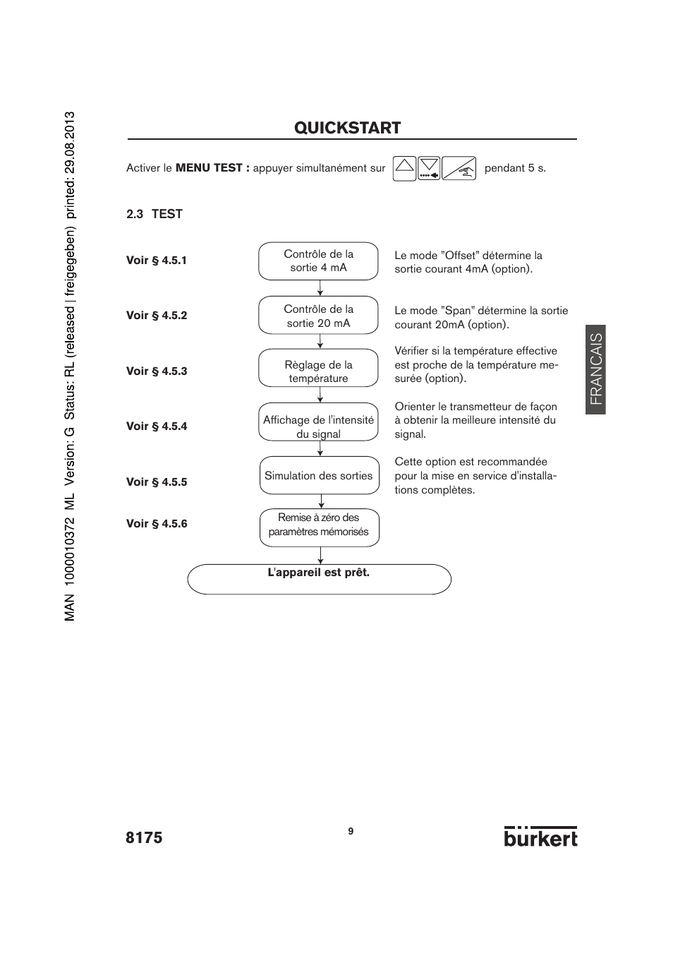 Quickstart, Francais | Burkert Type 8175 User Manual | Page 145 / 204