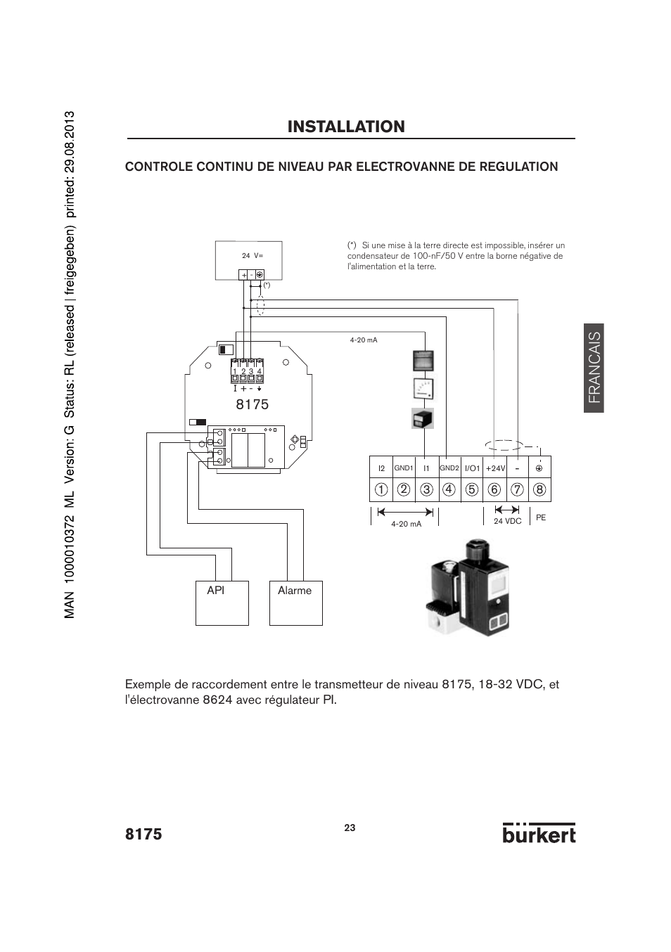 Installation, Francais | Burkert Type 8175 User Manual | Page 159 / 204