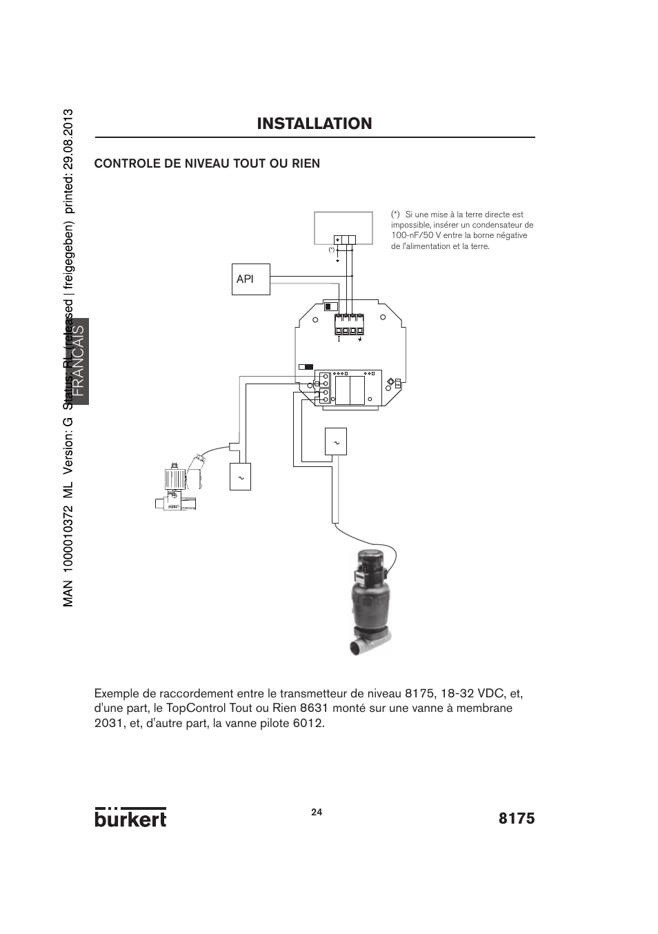 8175 installation, Francais | Burkert Type 8175 User Manual | Page 160 / 204