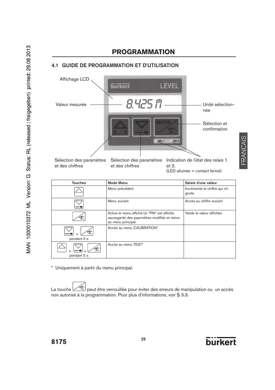 Programmation, Francais, 1 guide de programmation et d'utilisation | Burkert Type 8175 User Manual | Page 161 / 204