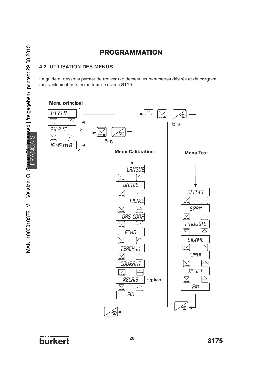 8175 programmation, Francais | Burkert Type 8175 User Manual | Page 162 / 204