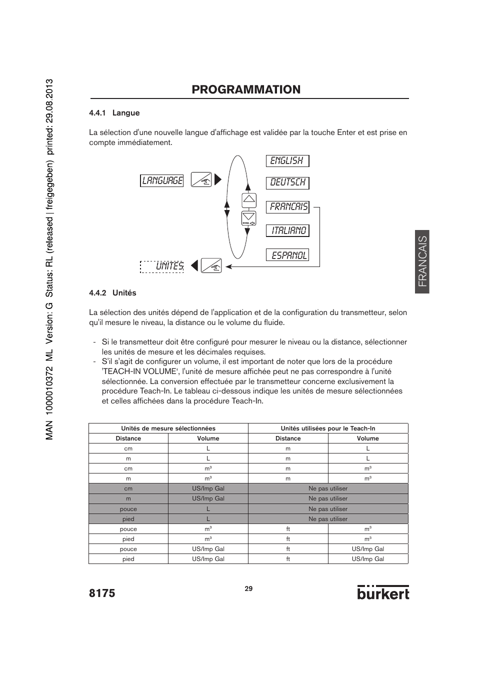 Programmation, Francais | Burkert Type 8175 User Manual | Page 165 / 204