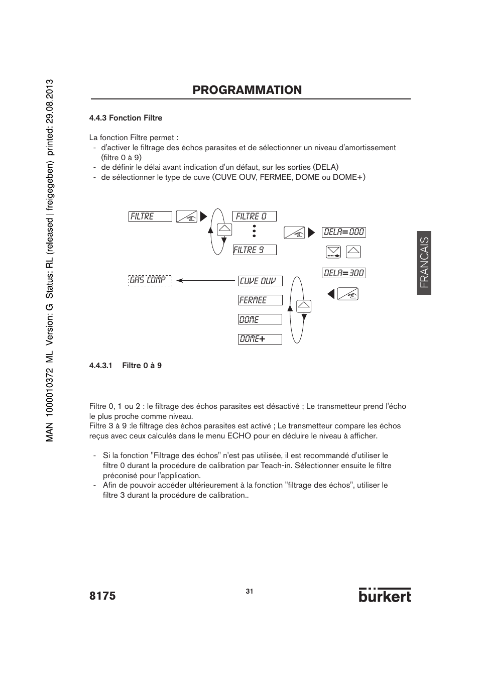 Programmation, Francais, Dome | Burkert Type 8175 User Manual | Page 167 / 204