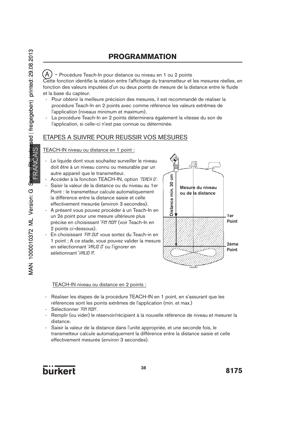 8175 programmation, Francais, Etapes a suivre pour reussir vos mesures | Burkert Type 8175 User Manual | Page 174 / 204