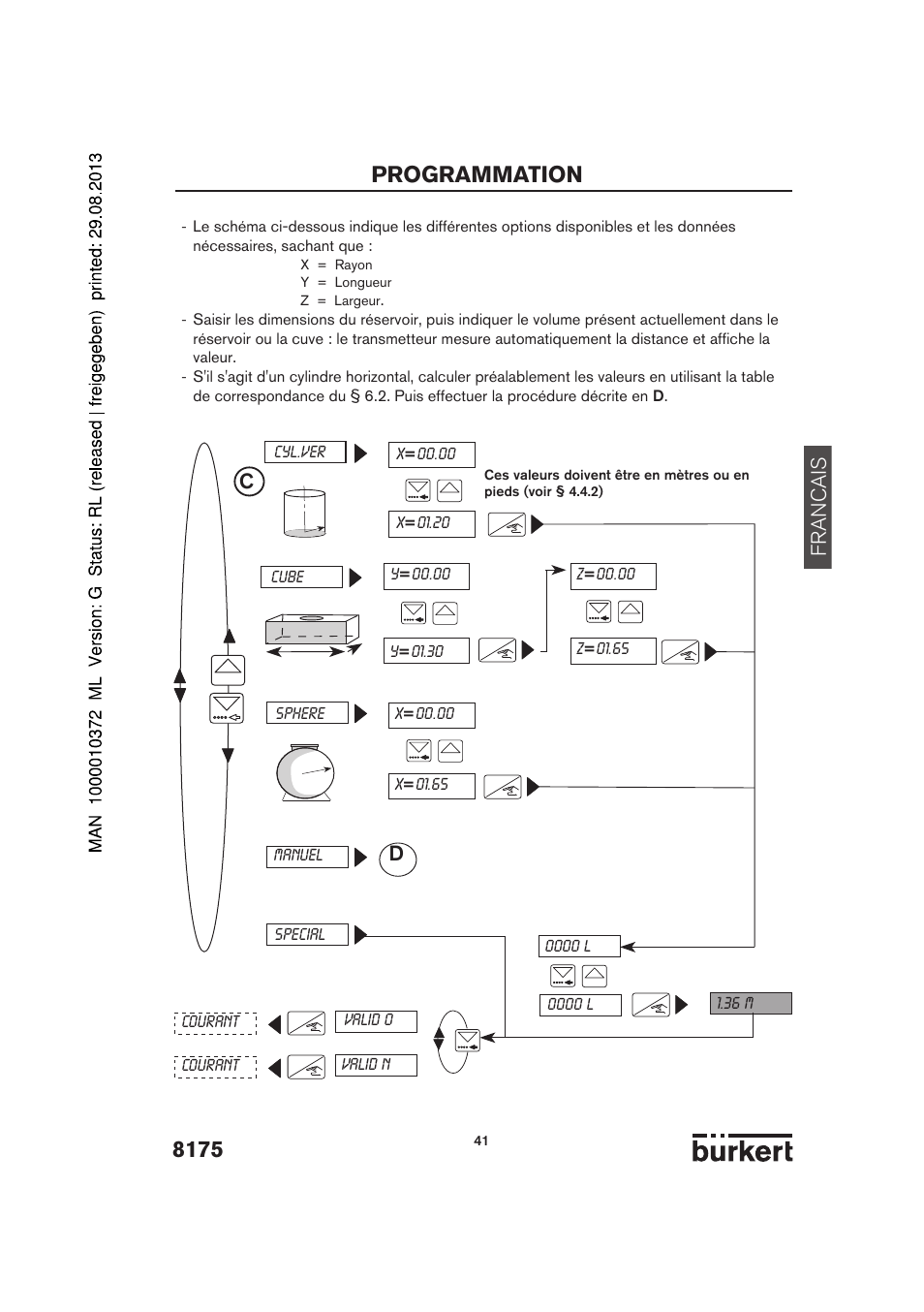 Programmation, Francais | Burkert Type 8175 User Manual | Page 177 / 204