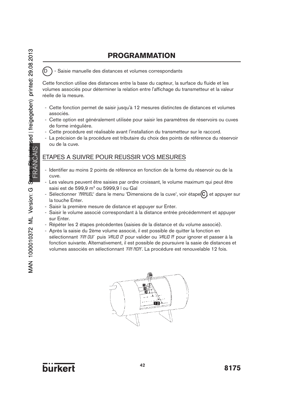 8175 programmation, Francais, Etapes a suivre pour reussir vos mesures | Burkert Type 8175 User Manual | Page 178 / 204
